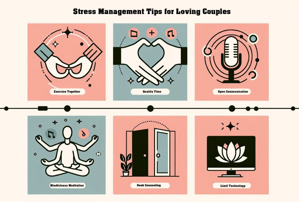 Stress Management Tips for Loving Couples